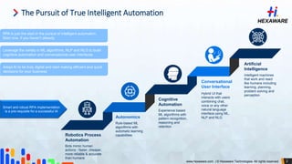 2www.hexaware.com | © Hexaware Technologies. All rights reserved.
The Pursuit of True Intelligent Automation
RPA is just t...