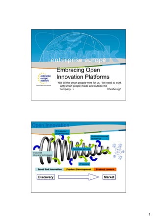 Embracing Open
                           Innovation Platforms
                           Title
                           Sub-title the smart people work for us. We need to work
                           “Not all
                             with smart people inside and outside the
                             company. »                               Chesbourgh
     PLACE PARTNER’S
                                               European Commission
        LOGO HERE                              Enterprise and Industry




Open Innovation                                                                Title of the presentation | Date |‹#›

                          IP in-sourced
                          for development
                                                                         Products in-sourced
                                                                         for scale-up




                                            Technology spin-outs

In-sourced
Ideas and technologies



                                                    IP licensing

     Front End Innovation             Product Development                     Product Launch


      Discovery                                                                            Market


                         Diagram courtesy of Mike Addison, P&G




                                                                                                                       1
 