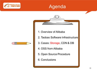 Agenda




1. Overview of Alibaba

2. Taobao Software Infrastructure

3. Cases: Storage, CDN & DB

4. OSS from Alibaba

5. Open Source Procedure

6. Conclusions

                                    11
 