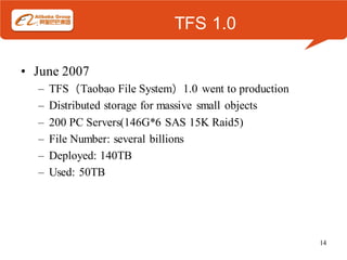 TFS 1.0

• June 2007
  –   TFS（Taobao File System）1.0 went to production
  –   Distributed storage for massive small objects
  –   200 PC Servers(146G*6 SAS 15K Raid5)
  –   File Number: several billions
  –   Deployed: 140TB
  –   Used: 50TB




                                                      14
 