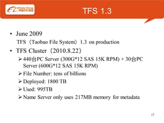 TFS 1.3

• June 2009
  TFS（Taobao File System）1.3 on production
• TFS Cluster（2010.8.22）
   440台PC Server (300G*12 SAS 15K RPM) + 30台PC
    Server (600G*12 SAS 15K RPM)
   File Number: tens of billions
   Deployed: 1800 TB
   Used: 995TB
   Name Server only uses 217MB memory for metadata


                                                      17
 