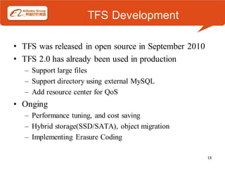 TFS Development

• TFS was released in open source in September 2010
• TFS 2.0 has already been used in production
  – Support large files
  – Support directory using external MySQL
  – Add resource center for QoS
• Onging
  – Performance tuning, and cost saving
  – Hybrid storage(SSD/SATA), object migration
  – Implementing Erasure Coding

                                                      18
 