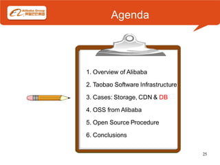 Agenda




1. Overview of Alibaba

2. Taobao Software Infrastructure

3. Cases: Storage, CDN & DB

4. OSS from Alibaba

5. Open Source Procedure

6. Conclusions

                                    25
 