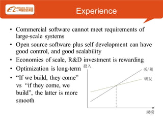 Experience

• Commercial software cannot meet requirements of
  large-scale systems
• Open source software plus self development can have
  good control, and good scalability
• Economies of scale, R&D investment is rewarding
• Optimization is long-term
• “If we build, they come”
  vs “if they come, we
  build”, the latter is more
  smooth

                                                    28
 