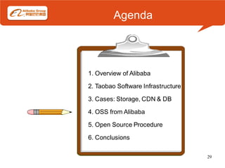 Agenda




1. Overview of Alibaba

2. Taobao Software Infrastructure

3. Cases: Storage, CDN & DB

4. OSS from Alibaba

5. Open Source Procedure

6. Conclusions

                                    29
 