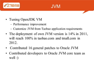 JVM

• Tuning OpenJDK VM
  – Performance improvement
  – Customize JVM from Taobao application requirements
• The deployment of own JVM version is 14% in 2011,
  will reach 100% in taobao.com and tmall.com in
  2012.
• Contributed 16 general patches to Oracle JVM
• Contributed developers to Oracle JVM core team as
  well :)
 