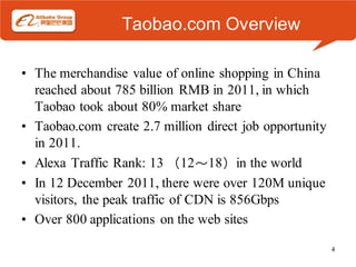 Taobao.com Overview

• The merchandise value of online shopping in China
  reached about 785 billion RMB in 2011, in which
  Taobao took about 80% market share
• Taobao.com create 2.7 million direct job opportunity
  in 2011.
• Alexa Traffic Rank: 13 （12～18）in the world
• In 12 December 2011, there were over 120M unique
  visitors, the peak traffic of CDN is 856Gbps
• Over 800 applications on the web sites

                                                         4
 