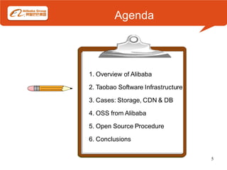 Agenda




1. Overview of Alibaba

2. Taobao Software Infrastructure

3. Cases: Storage, CDN & DB

4. OSS from Alibaba

5. Open Source Procedure

6. Conclusions

                                    5
 
