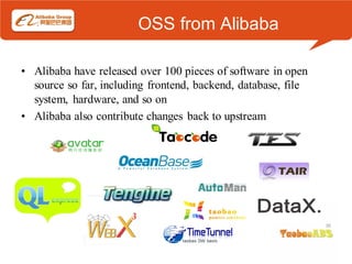 OSS from Alibaba

• Alibaba have released over 100 pieces of software in open
  source so far, including frontend, backend...