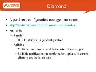 Diamond

• A persistent configuration management center
• http://code.taobao.org/p/diamond/wiki/index/
• Features
   – Sim...