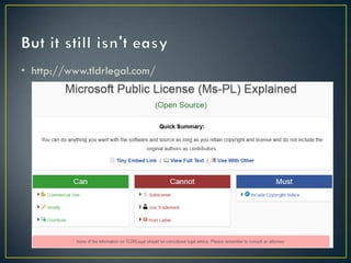 • http://www.tldrlegal.com/
 