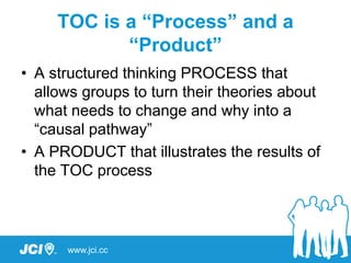 www.jci.cc
TOC is a “Process” and a
“Product”
• A structured thinking PROCESS that
allows groups to turn their theories about
what needs to change and why into a
“causal pathway”
• A PRODUCT that illustrates the results of
the TOC process
 