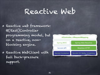 Reactive Web
Reactive web framework:
@[Rest]Controller
programming model, but
on a reactive, non-
blocking engine.
Reactive WebClient with
full back-pressure
support.
31
 