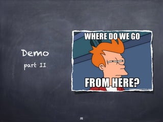 Demo
part II
32
 