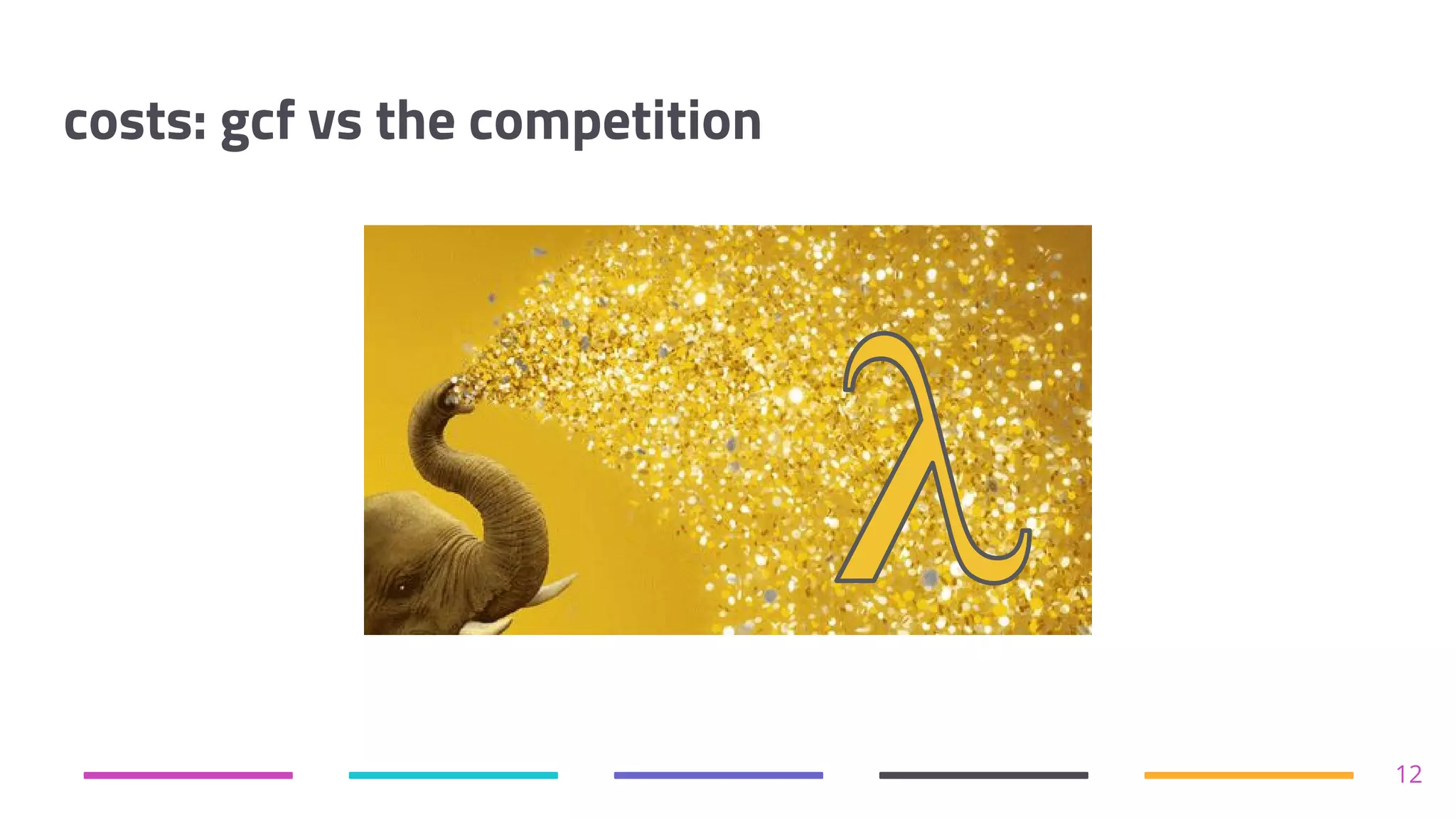 costs: gcf vs the competition
12
 