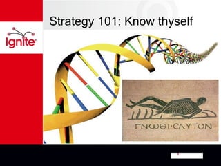 Strategy 101: Know thyself
 