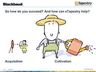 So how do you succeed? And how can eTapestry help? Acquisition  Cultivation  