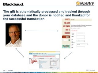 The gift is automatically processed and tracked through your database and the donor is notified and thanked for the successful transaction 