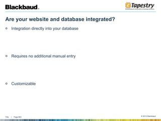 Are your website and database integrated?  Integration directly into your database Requires no additional manual entry Customizable  