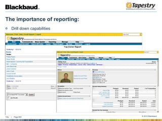 The importance of reporting: Drill down capabilities  