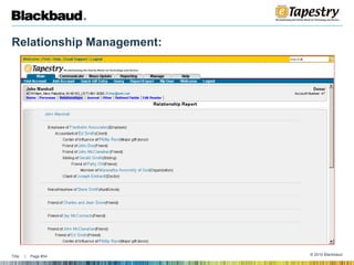 Relationship Management:  