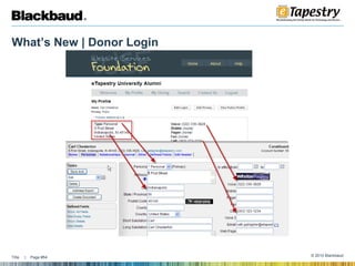 What’s New | Donor Login 
