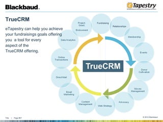 TrueCRM eTapestry can help you achieve your fundraisings goals offering  you  a tool for every  aspect of the  TrueCRM offering.  Fundraising Relationships 