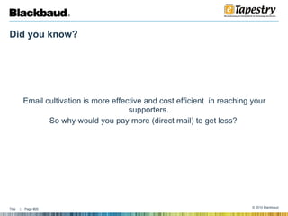 Did you know? Email cultivation is more effective and cost efficient  in reaching your supporters.  So why would you pay more (direct mail) to get less?  