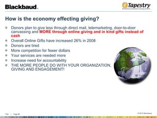 How is the economy effecting giving?  Donors plan to give less through direct mail, telemarketing, door-to-door canvassing and  MORE through online giving and in kind gifts instead of cash Overall Online Gifts have increased 26% in 2008  Donors are tired More competition for fewer dollars Your services are needed more Increase need for accountability  THE MORE PEOPLE DO WITH YOUR ORGANIZATION, THE LARGER THEIR GIVING AND ENGAGEMENT! 