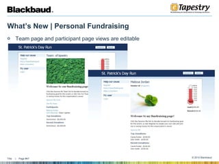 What’s New | Personal Fundraising  Team page and participant page views are editable  