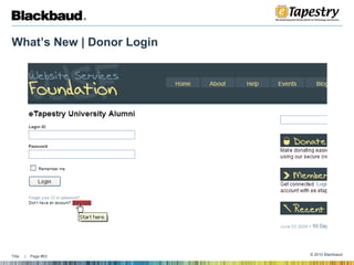 What’s New | Donor Login 