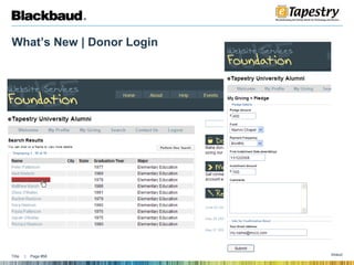 What’s New | Donor Login 