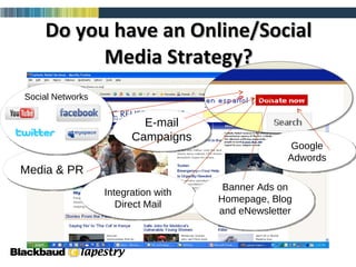 Do you have an Online/Social Media Strategy? Google Adwords Media & PR E-mail Campaigns Social Networks Integration with Direct Mail Banner Ads on Homepage, Blog and eNewsletter 