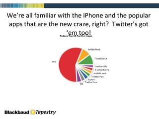 We’re all familiar with the iPhone and the popular apps that are the new craze, right?  Twitter’s got ‘em too! 