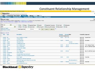 Constituent Relationship Management 