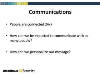 Communications People are connected 24/7 How can we be expected to communicate with so many people? How can we personalize our message? 