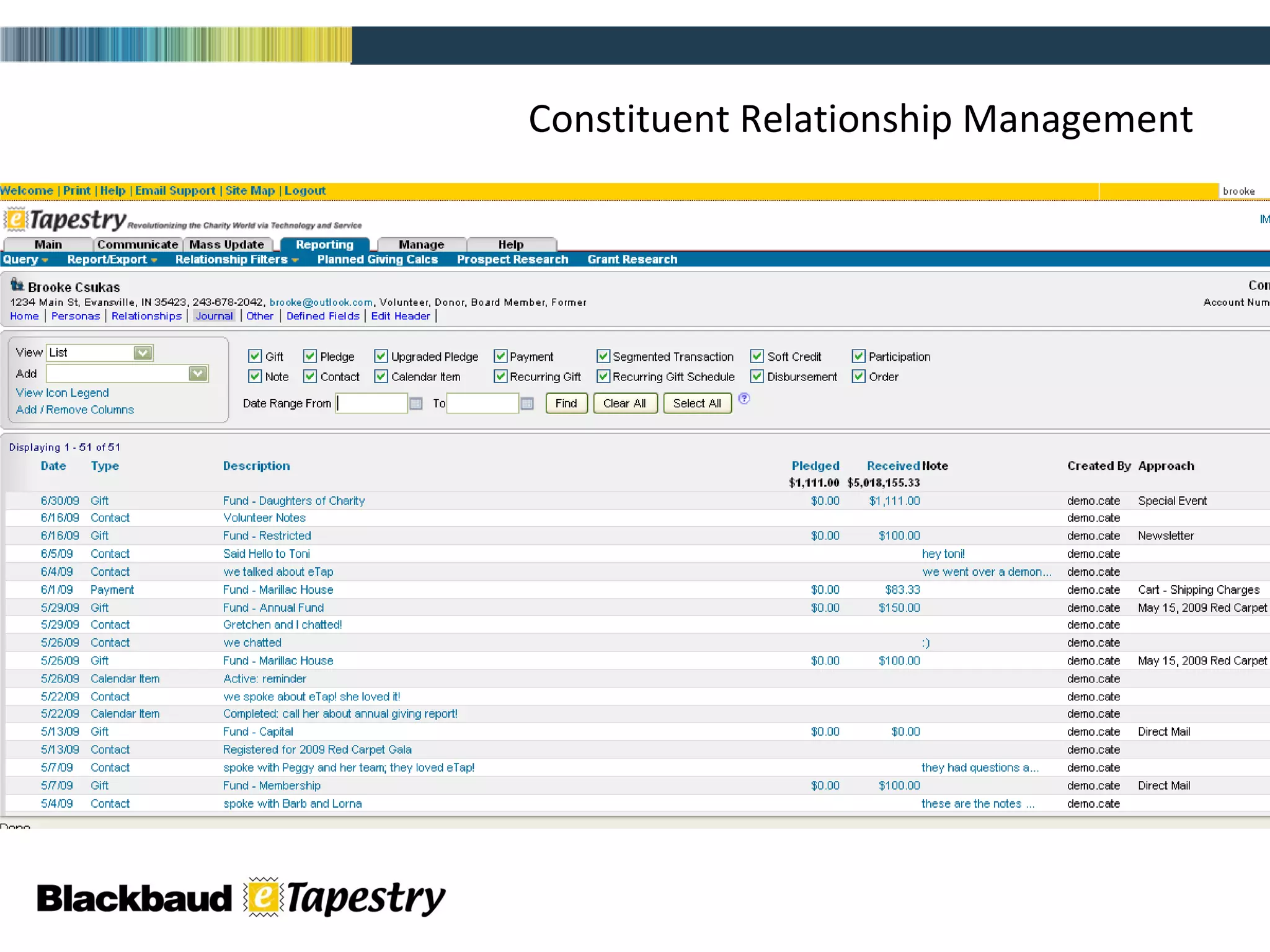 Constituent Relationship Management 