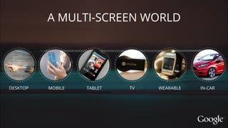 1919
A MULTI-SCREEN WORLD
WEARABLEMOBILE TABLETDESKTOP IN-CARTV
 