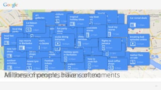 4040
8:30am
Nearest cash
machine 9:45am
best outdoor
pizza places
11:23am
Car rental deals
12:31pm
breaking bad
episodes online
12:35pm
vacation spots
in Barbados
1:54pm
top resorts
in Barbados
3:26pm
coﬀee near
me
5:45pm
how to shape
eyebrows
6:32pm
leather ﬂats
on sale
12:22pm
barbeque
recipes
9:45am
outdoor
ﬁtness2:23pm
cheap car
rentals
4:13pm
women’s
shoe sales
1:17pm
tourist
hot spots
9:53pm
best sf
hotels
1:11pm
local toy
stores
11:11pm
cheap boat
rentals
6:45am
local coﬀee
shops
1:11pm
fun dog
training
3:13pm
kite
ﬂying
10:03am
local dog
parks
8:45am
new movie
trailers
5:15pm
sailing
lessons
12:03pm
sight-seeing
tours
6:19pm
how to
cook ﬁsh
4:13pm
nearest fast
food places
1:23pm
furniture
deals
6:45pm
cheap taxi
services
3:00pm
how to
skateboard
12:23pm
sandwich
shops
8:45am
sf bay boat
tours
1:03pm
fun party
ideas
9::38am
closest tyre
shop
4:29pm
Football
tickets
2:11pm
chocolate
stores
5:37pm
local fast
food
1:13pm
children’s
dance classes
8:17am
cooking
classes
2:15pm
new running
shoes
10:45am
art
galleries
2:13pm
sf museum
tours
6:37am
outdoor
activities
All these moments have contextMillions of people, billions of moments
10:45am
scuba diving
bahamas
1:54pm
top resorts
in Barbados
12:35pm
Holiday spots
in Barbados
7:46pm
Caribbean
cruises
9:27pm
ﬂights to
Jamaica
3:15pm
tropical
holiday ideas
 