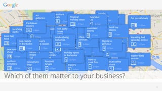 4242
8:30am
Nearest cash
machine 9:45am
best outdoor
pizza places
11:23am
Car rental deals
12:31pm
breaking bad
episodes online
12:35pm
vacation spots
in Barbados
1:54pm
top resorts
in Barbados
3:26pm
coﬀee near
me
5:45pm
how to shape
eyebrows
6:32pm
leather ﬂats
on sale
12:22pm
barbeque
recipes
9:45am
outdoor
ﬁtness2:23pm
cheap car
rentals
4:13pm
women’s
shoe sales
1:17pm
tourist
hot spots
9:53pm
best sf
hotels
1:11pm
local toy
stores
11:11pm
cheap boat
rentals
6:45am
local coﬀee
shops
1:11pm
fun dog
training
3:13pm
kite
ﬂying
10:03am
local dog
parks
8:45am
new movie
trailers
5:15pm
sailing
lessons
12:03pm
sight-seeing
tours
6:19pm
how to
cook ﬁsh
4:13pm
nearest fast
food places
1:23pm
furniture
deals
6:45pm
cheap taxi
services
3:00pm
how to
skateboard
12:23pm
sandwich
shops
8:45am
sf bay boat
tours
1:03pm
fun party
ideas
9::38am
closest tyre
shop
4:29pm
Football
tickets
2:11pm
chocolate
stores
5:37pm
local fast
food
1:13pm
children’s
dance classes
8:17am
cooking
classes
2:15pm
new running
shoes
10:45am
art
galleries
2:13pm
sf museum
tours
6:37am
outdoor
activities
Which of them matter to your business?
10:45am
scuba diving
bahamas
1:54pm
top resorts
in Barbados
12:35pm
Holiday spots
in Barbados
7:46pm
Caribbean
cruises
9:27pm
ﬂights to
Jamaica
3:15pm
tropical
holiday ideas
 