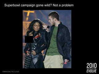 Heroku…Platform as a Service Amazon Web Services