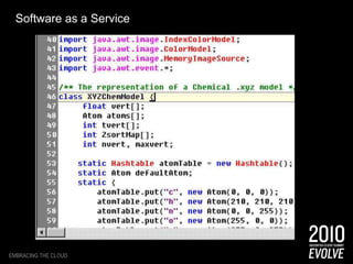 Superbowl campaign gone wild? Not a problemEmbracing the Cloud