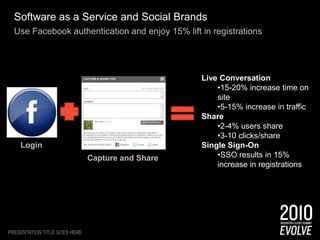 Platform as a ServiceEmbracing the CloudNo Operating System