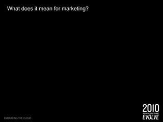 Software as a ServiceEmbracing the Cloud