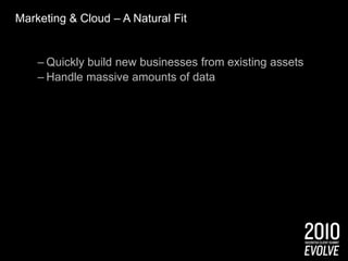 Software as a Service and Social BrandsPresentation Title Goes HereUse Facebook authentication and enjoy 15% lift in registrationsLive Conversation15-20% increase time on site