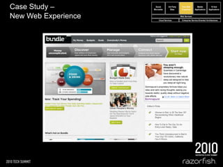 5-15% increase in trafficShare2-4% users share
