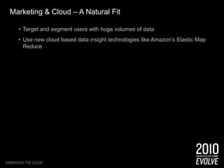 Software as a Service and Social BrandsPresentation Title Goes HereBuild a new business – Social Content Recommendations