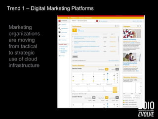 Marketing & Cloud – A Natural FitFlexible scaling ties into the campaign needsCost structure – on demand pricingProvides the platform and language flexibility that more agile solutions requireSupports a methodology that is different from a standard software development lifecycle