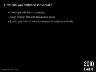 Case Study – New Web ExperienceSocial Microsites3rd Party Sites Core Web PropertiesMobile Applications10 foot ApplicationsWeb ServicesCloud ServicesEnterprise Service-Oriented Architectures