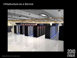 Facebook for Web sites